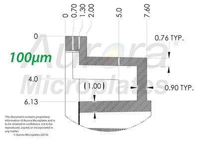 LoBase 1536-IQ 200 SQ Blk