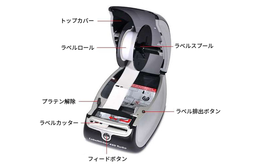 DYMO LabelWriter 450 感熱ラベルプリンター