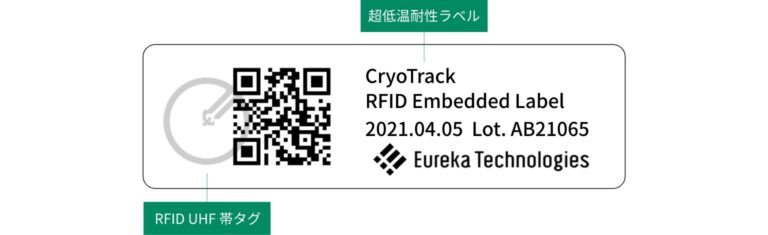 CryoTrack 超低温対応RFID包埋ラベル 18×60mm