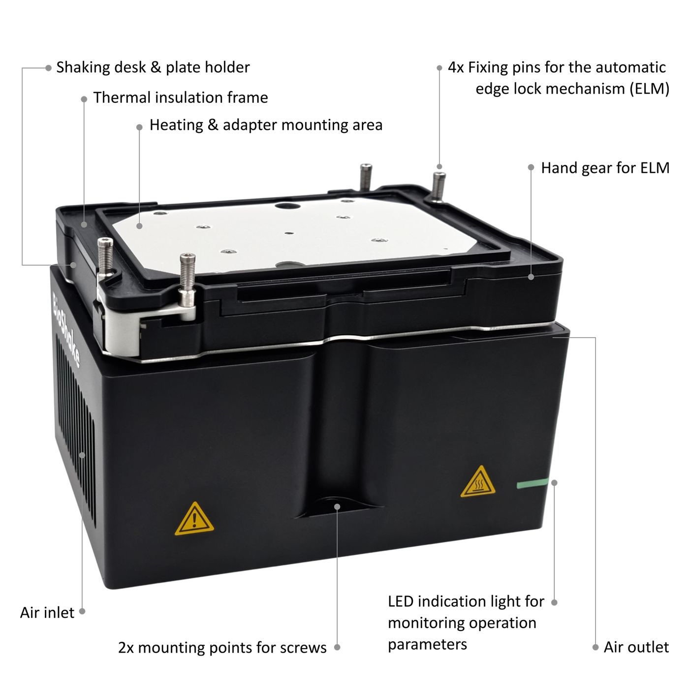 ぴーこ 自動化対応ハイスピードシェーカー BioShake Q1