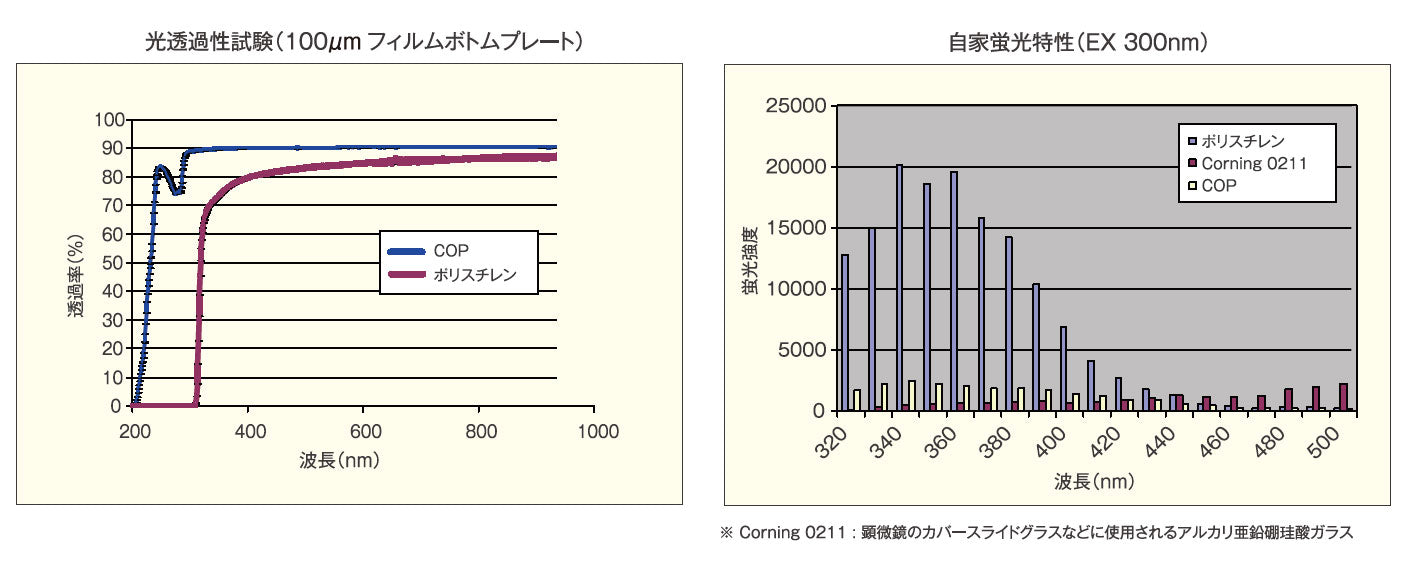 MaKO 1536-IQ 100 LV Blk